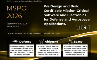 LICRIT visiting 34th International Defence Industry Exhibition in Kielce, 8-11.9 2026